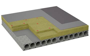 considerations of Little Wolford flat roofing insulation